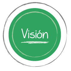 iconoVISION